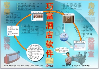 HTML开发BS架构俄语电子菜谱系统 从概念到实现